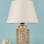 Damora Handmade Decorative Ceramic Lampshade